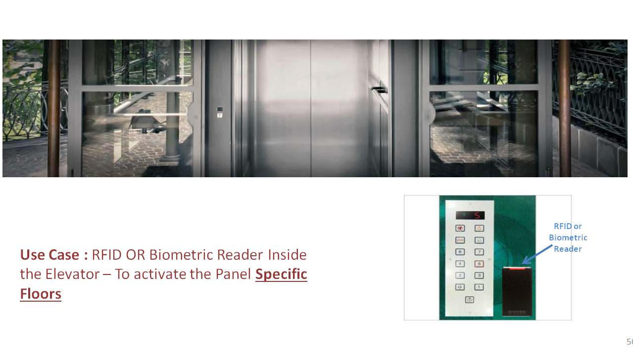 Elevator Access Control